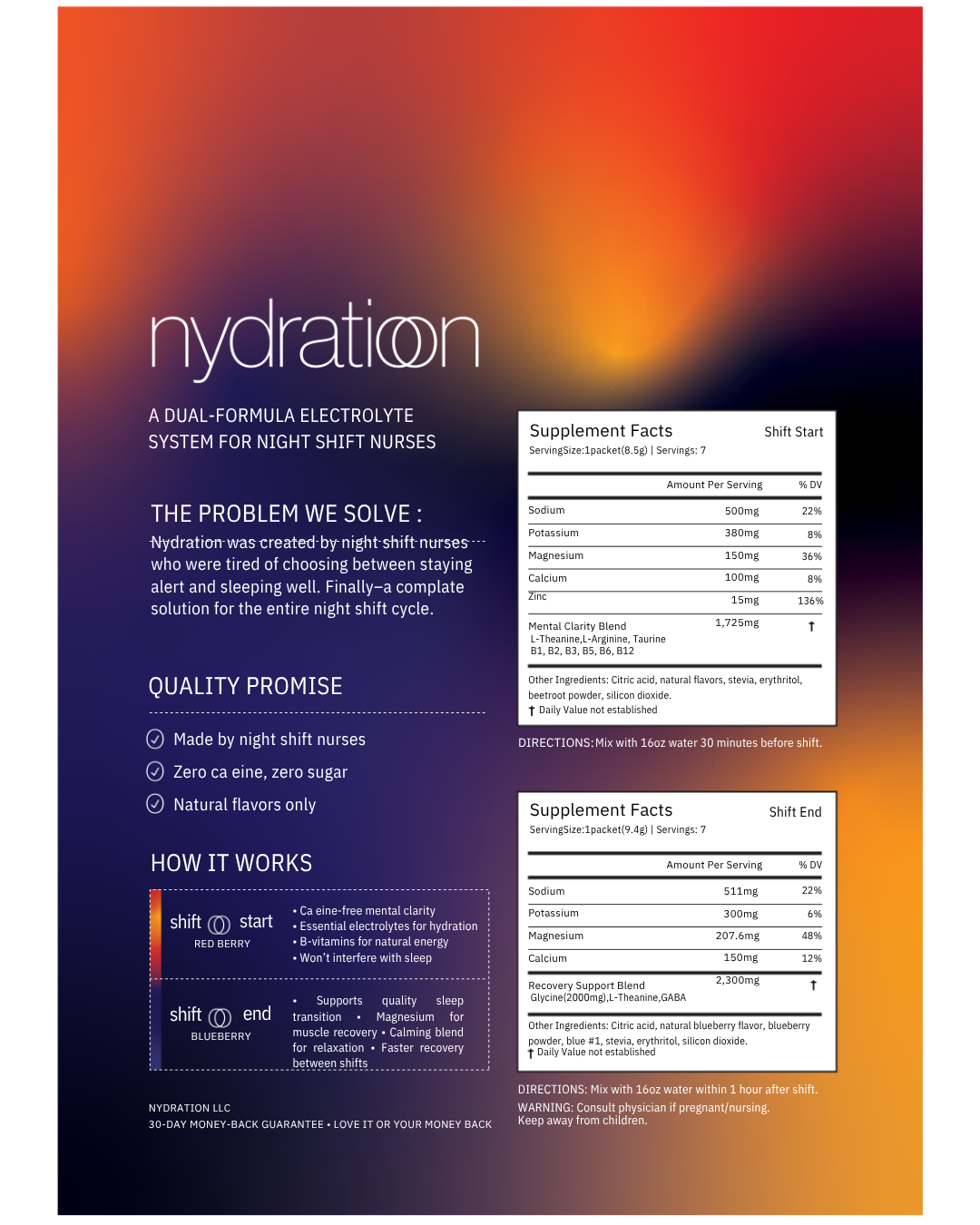 Complete Night Shift Hydration