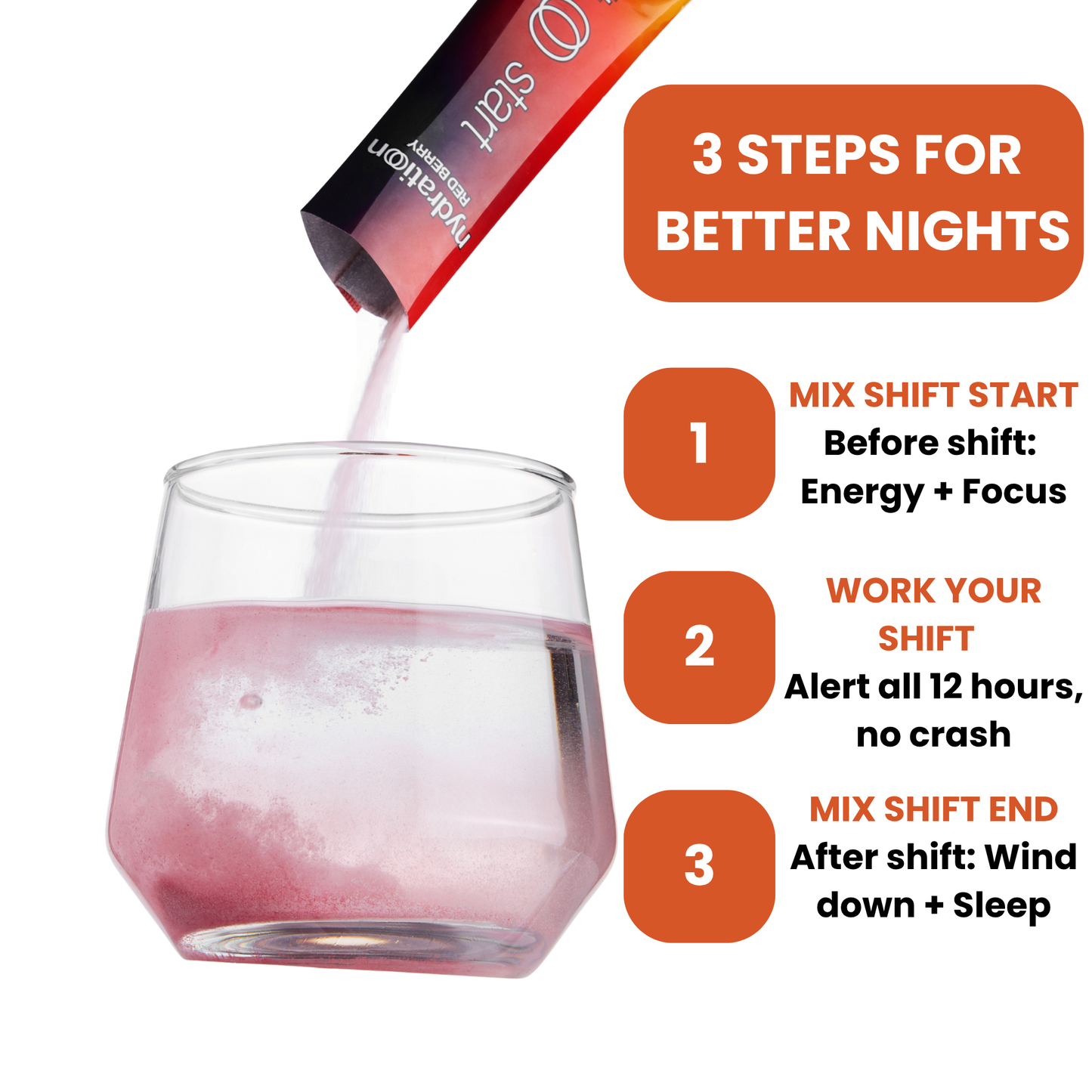 Complete Night Shift Hydration